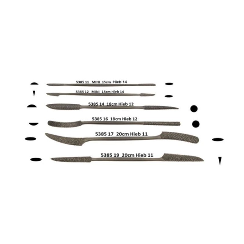 SET RASPE RIFLOIR
